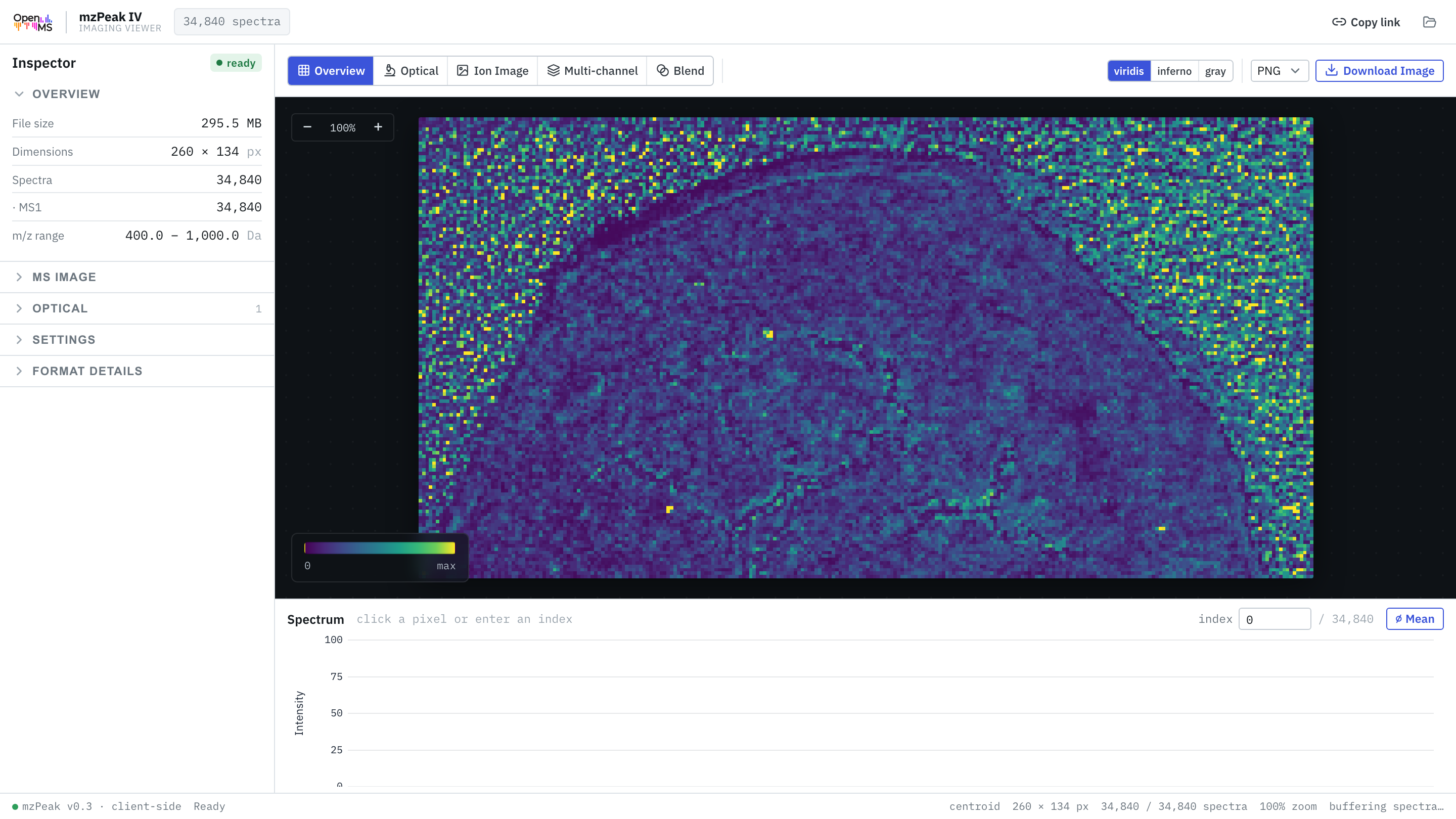 The mzPeak Viewer showing an ion image reconstructed from a mouse urinary-bladder MS-imaging dataset.